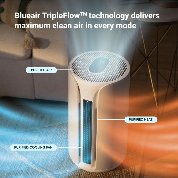 Blueair Blue Pure T10i Air Purifier, Blue Max Filter, Air Quality Sensor And LED Indicator, Modern Compact Design - White/Grey