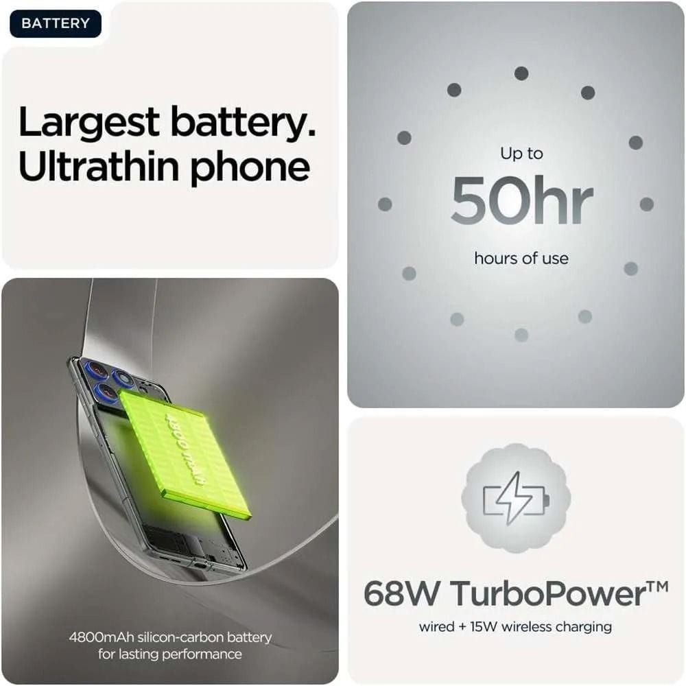 Motorola Edge 70 5G Smartphone, 12GB RAM, 512GB Storage, Dual SIM, High-Performance Display | Pantone Gadget Grey - PBA50003AE XT2601-2 AE GG DS RTL